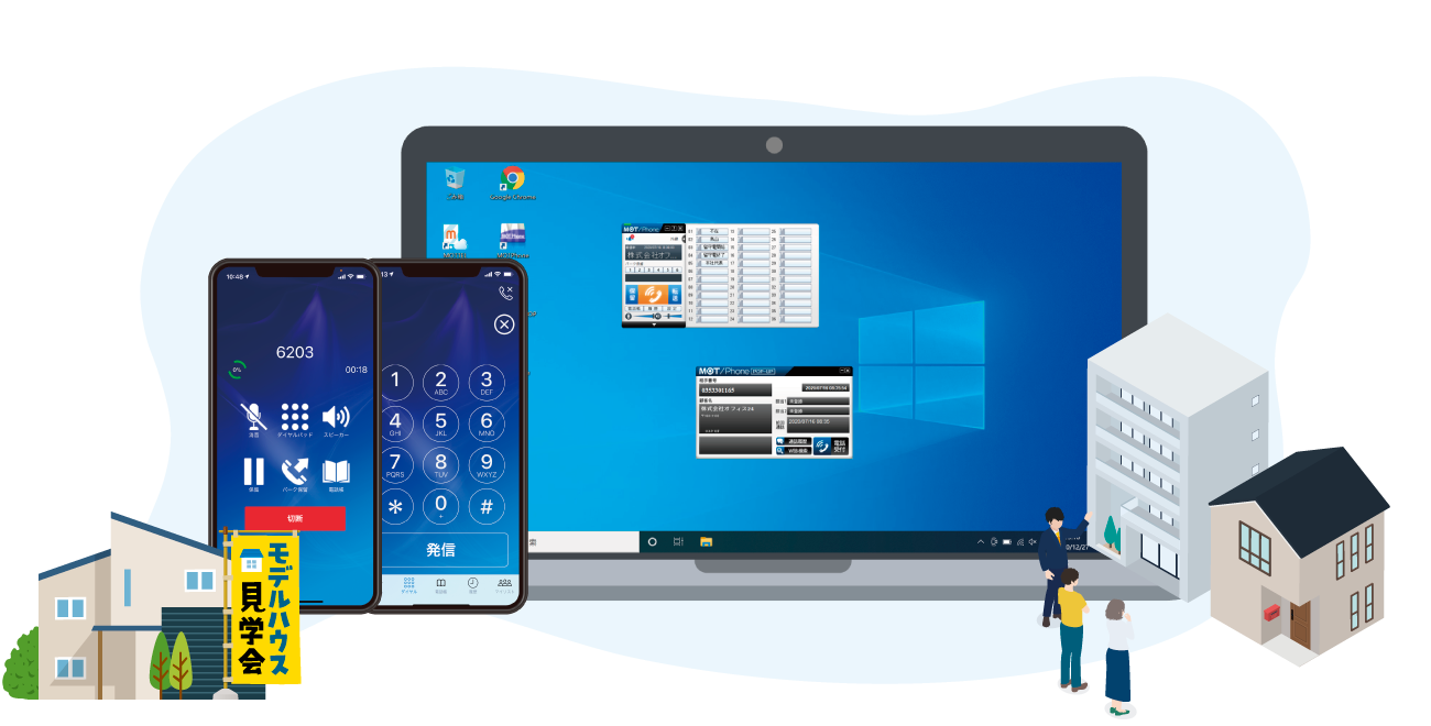 不動産業向けクラウド電話「モッテル」+ 電子契約サービス「DX Sign」(ディーエックスサイン)