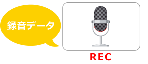 3.録音データの提供